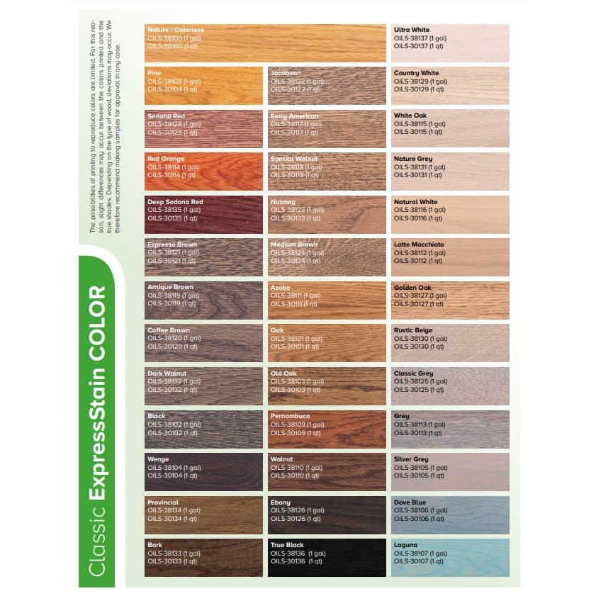 Classic ExpressStain Color - Special Walnut - 1 Gal - Image 2