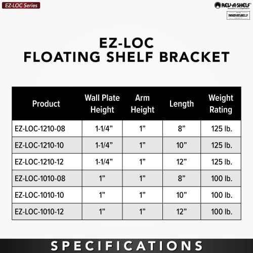 RAS-EZ-LOC-1010-10 - image 2