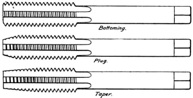 Bottoming Taps