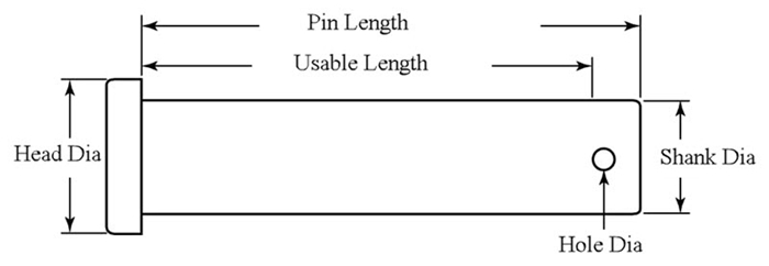 Clevis Pins