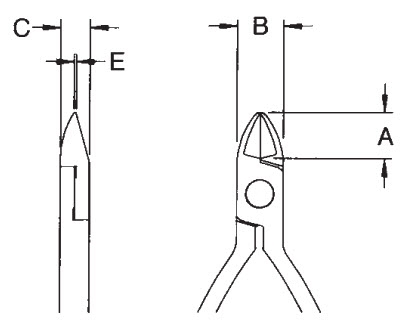 Cutters