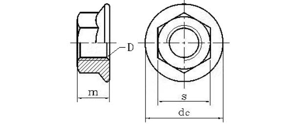 Flange Nuts