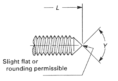 Cone