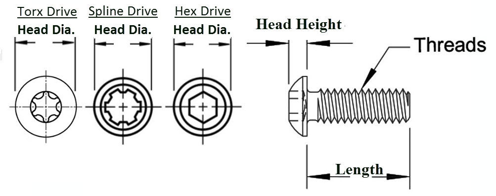 Button Heads