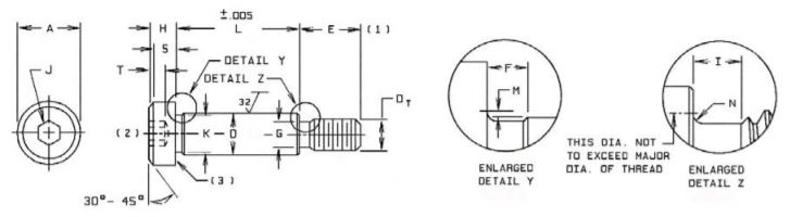 Shoulder Bolts