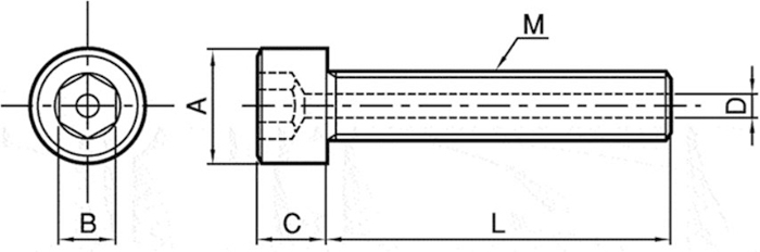 Socket Head