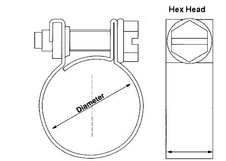 Hose Clamps