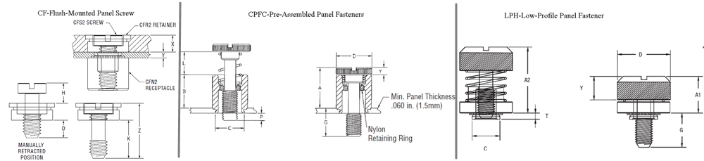 Panel Fasteners