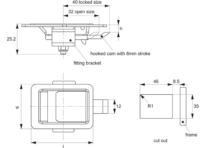 Push To Close Latches