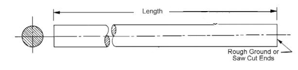 Shafts