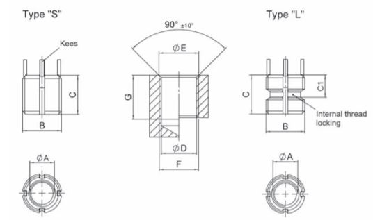Alcoa Solid Inserts
