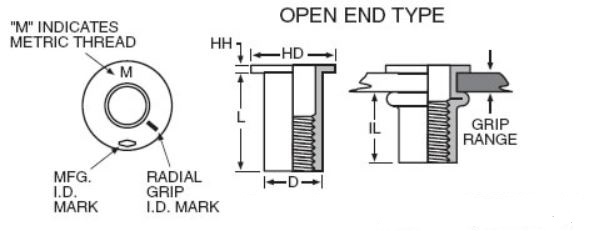 POP Avdel Solid Inserts