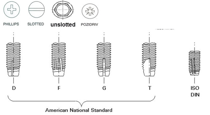 Thread Cutting Screws