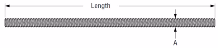 Threaded Rods