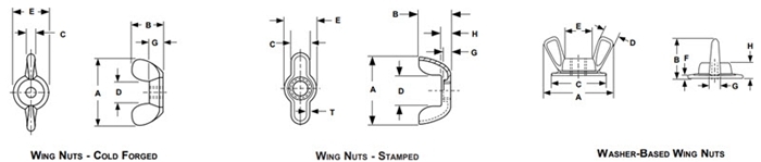 Wing Nuts